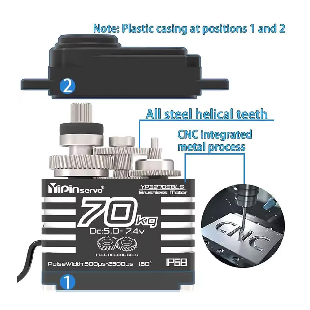1/2PCS 70KG Large Torque Brush - Rc Car Servo 评论和价格