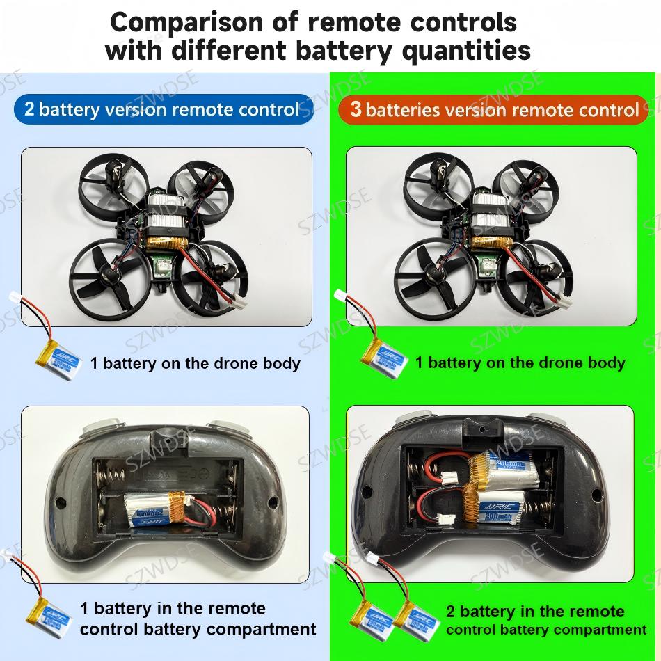JJRC H36 Mini Drone 4ch 6-Axis - Drone Pro Rc Ufo 评论和价格