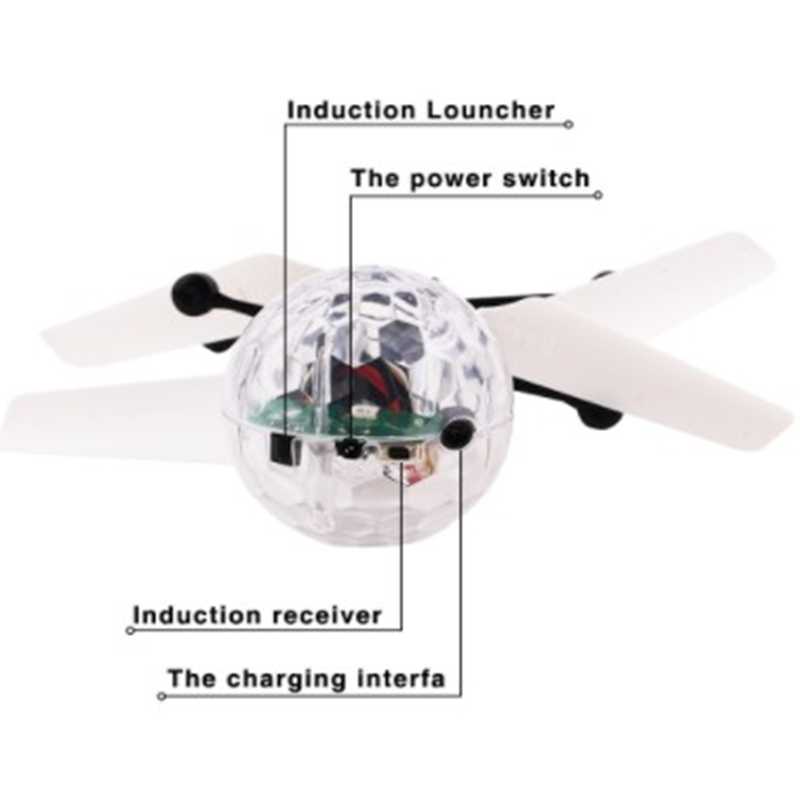 Kids Mini Drone RC Helicopter  - Drone Pro Rc Ufo 评论和价格