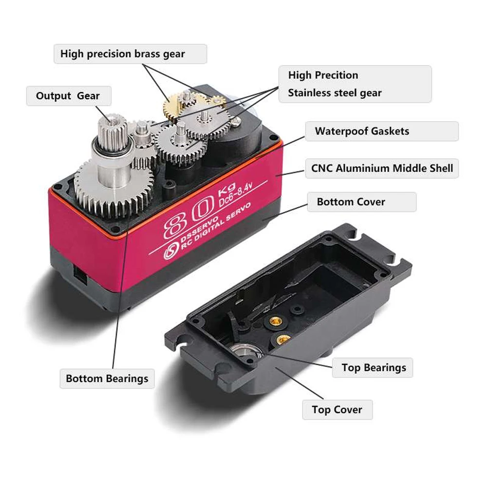 Dsservo Waterproof DS5180 80KG - Rc Car Servo 评论和价格