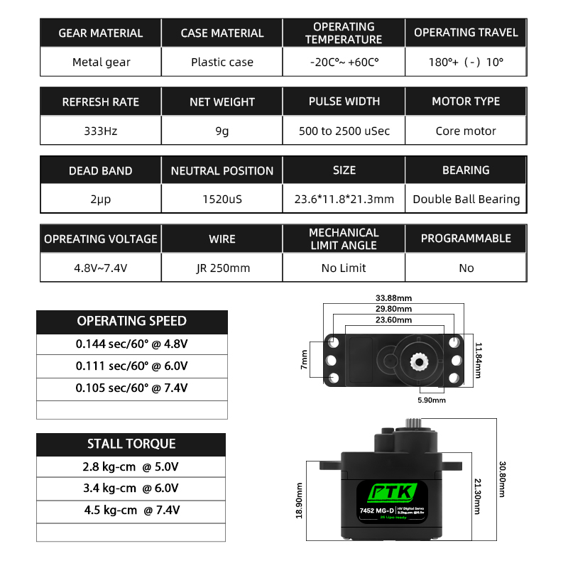 PTK 7452 MG-D 9g Digital Servo - Drone Helicopter Rc 评论和价格